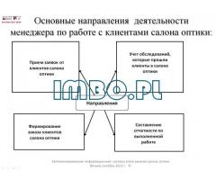 Заработок от 180...до 1500zl.  Ежедневно.